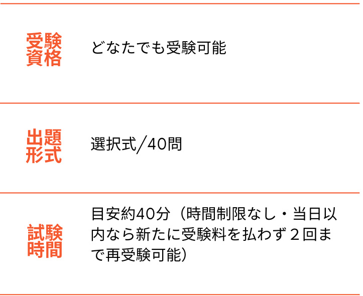 受験資格・出題形式・試験時間・ダイバーシティ能力検定