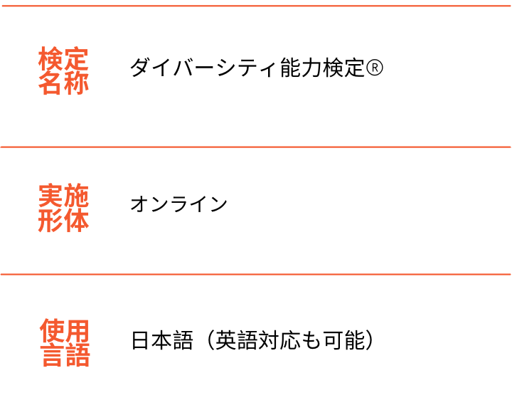 検定名称。実施形態・使用言語・ダイバーシティ能力検定