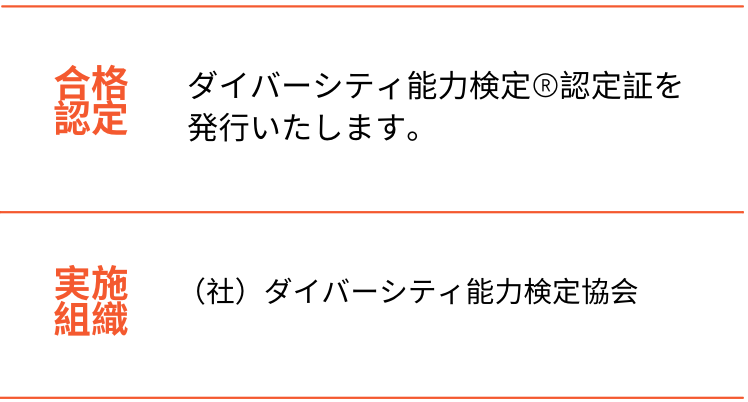 合格認定・実施組織・ダイバーシティ能力検定