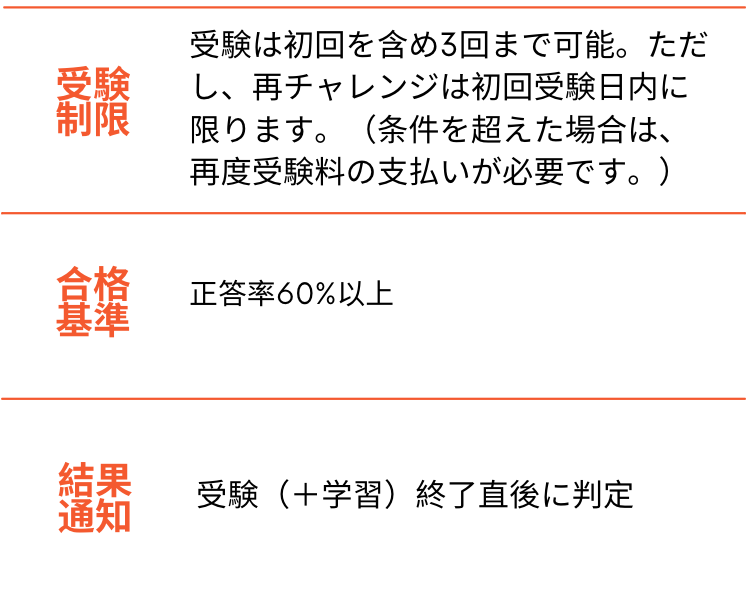 受験制限・合格基準・ダイバーシティ能力検定